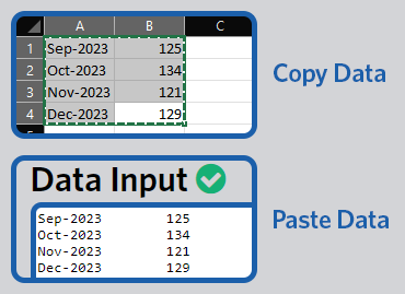 image instruction of how to input your data